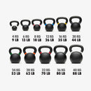 Nike Kettlebell